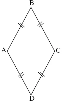 Gambar 2.11 Belah Ketupat ABCD dengan Diagonal-Diagonal AC dan BD 
