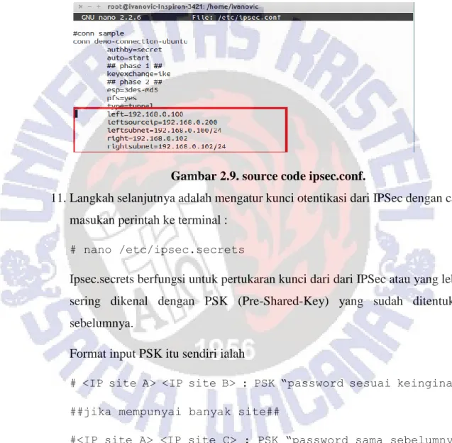 Gambar 2.9. source code ipsec.conf. 