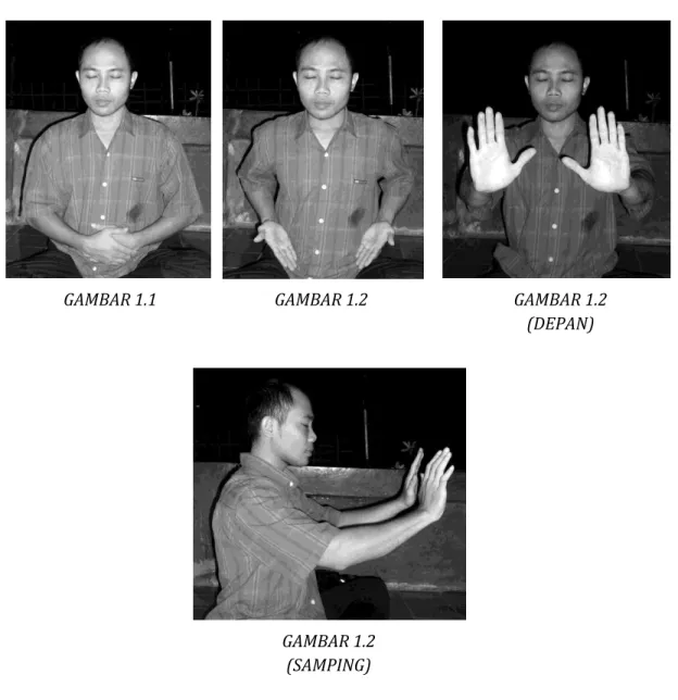 GAMBAR 1.1  GAMBAR 1.2  GAMBAR 1.2 