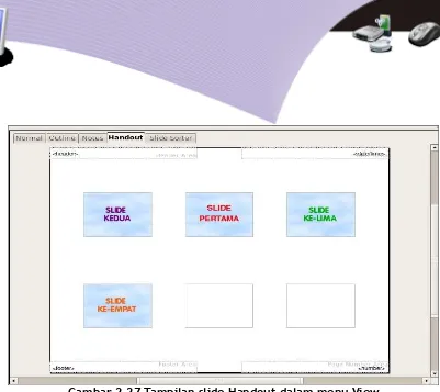 Gambar 2.28 Tampilan Slide Sorter dalam menu View
