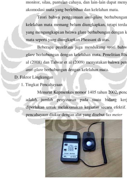 Gambar 2.1 Lux meter 