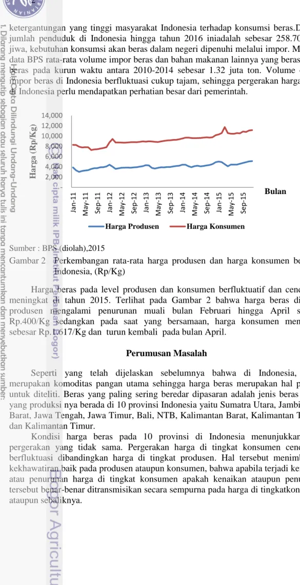 Gambar 2  Perkembangan  rata-rata  harga  produsen  dan  harga  konsumen  beras  di  Indonesia, (Rp/Kg) 