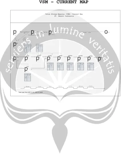 Gambar partMaster schedulerMRP