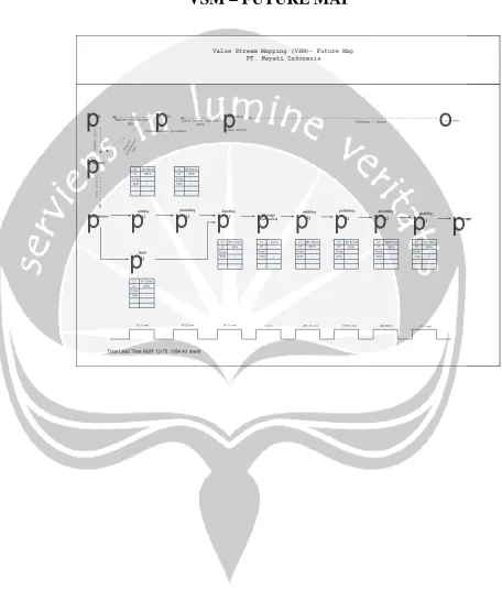 Gambar partMaster schedulerMRP