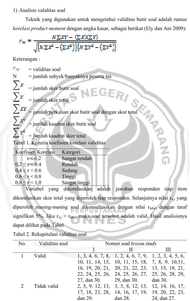 Tabel 1. Kriteria koefisien korelasi validitas  Koefisien Korelasi  Kategori 