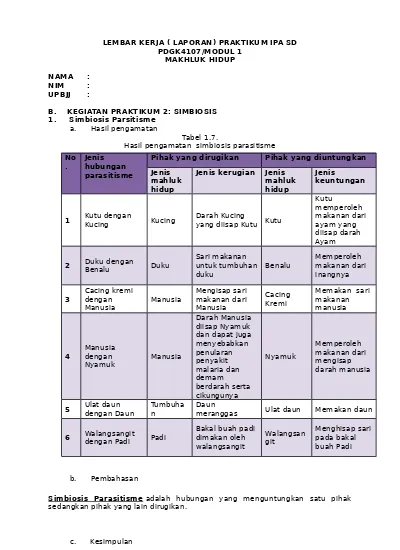 LEMBAR KERJA ( LAPORAN) PRAKTIKUM IPA SD PDGK4107/MODUL 1 MAKHLUK HIDUP