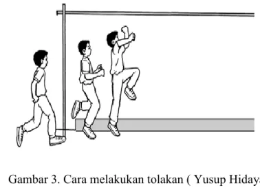 Gambar 3. Cara melakukan tolakan ( Yusup Hidayat, 2010 )  c.  Bentuk gerakan saat melayang di atas mistar  