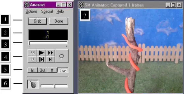Gambar 2 Stop Motion Animator 1 7 2 3 4 5 6 7 