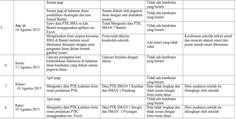 gambar (scan). Upacara peringatan hari kemerdekaan Indonesia di halaman 