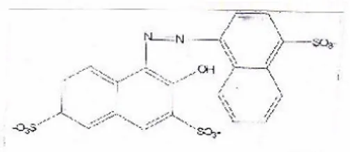Gambar 1 Struktur senyawa amaran (Saujanya  2000). 