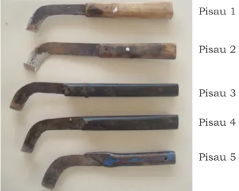 Gambar  3  memperlihatkan  kelima  pisau  sadap  yang  diuji  di  lapangan.  Hasil  pengujian  dimensi  pisau  sadap  secara  l e n g k a p   d i s a j i k a n   p a d a   T a b e l   1 