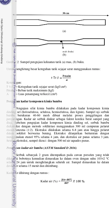 Gambar 2  Sampel pengujian kekuatan tarik (a) ruas, (b) buku. 