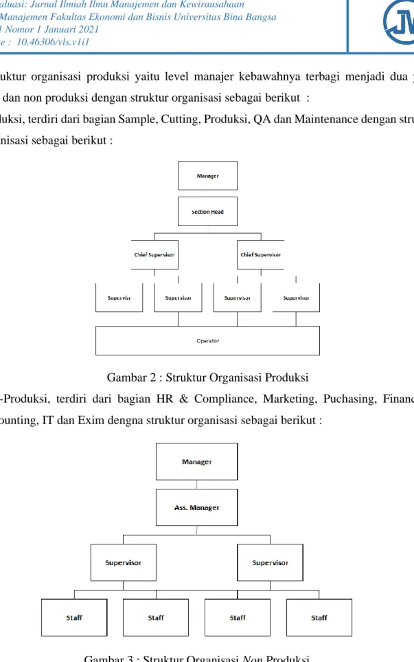 Gambar 3 : Struktur Organisasi Non Produksi 
