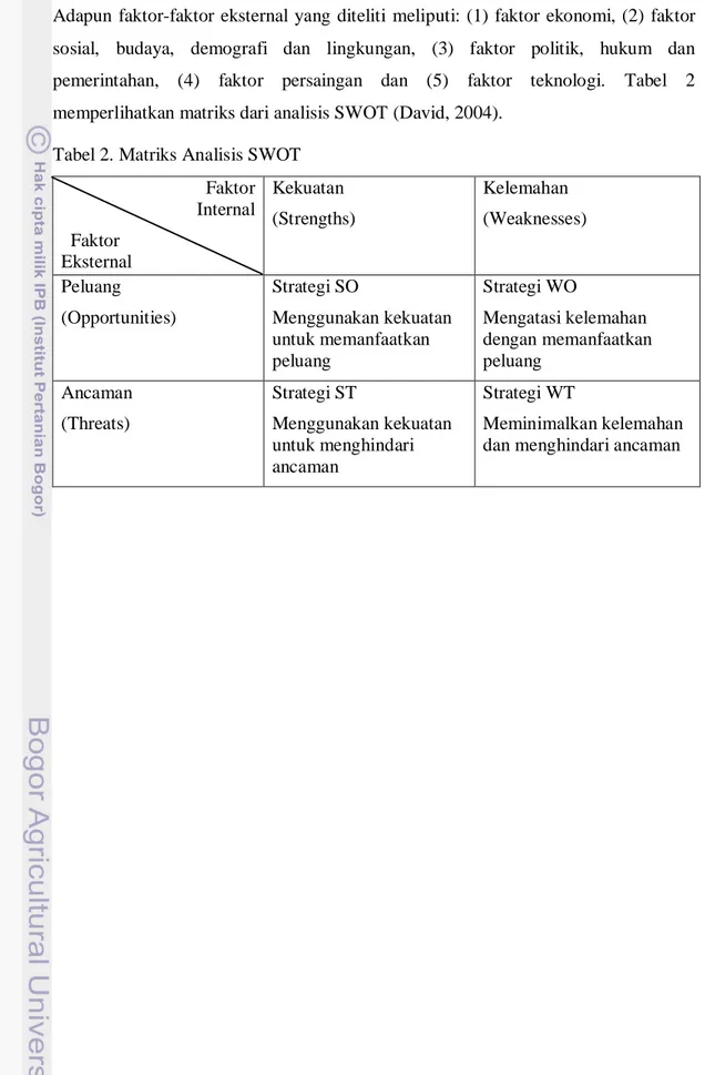 Tabel 2. Matriks Analisis SWOT  