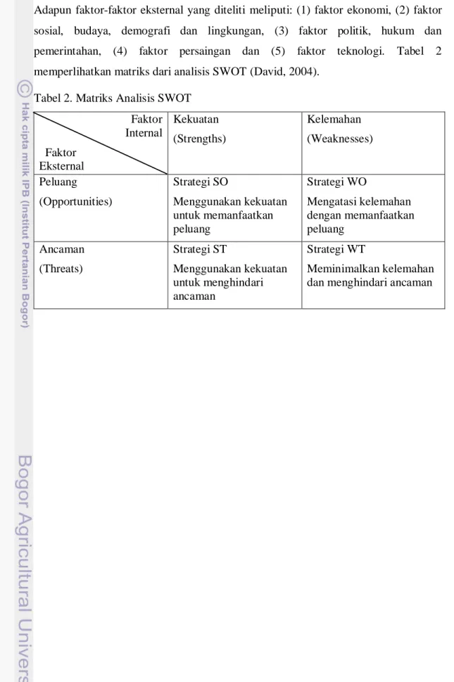 Tabel 2. Matriks Analisis SWOT  