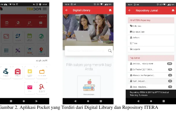 Gambar 2. Aplikasi Pocket yang Terdiri dari Digital Library dan Repository ITERA 