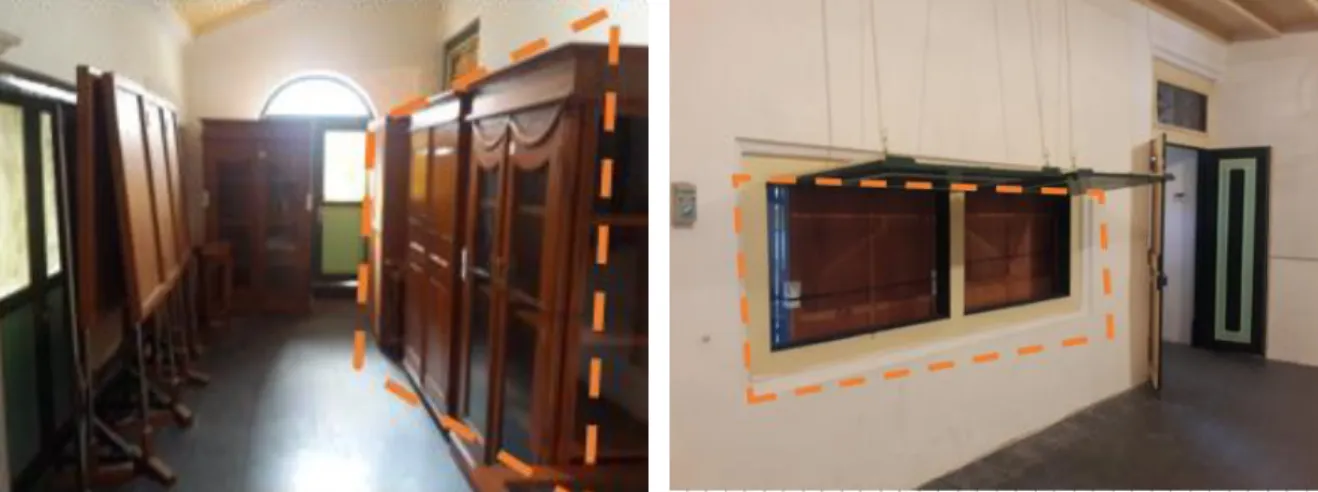 Figur 21. Pintu utama 