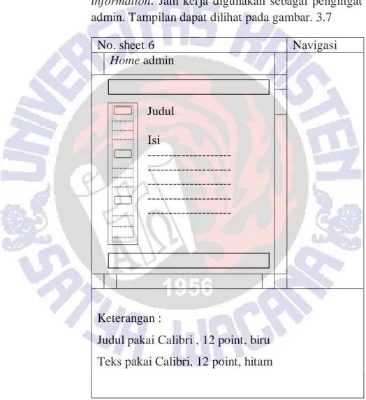 Gambar 3.7  LKT home admin 