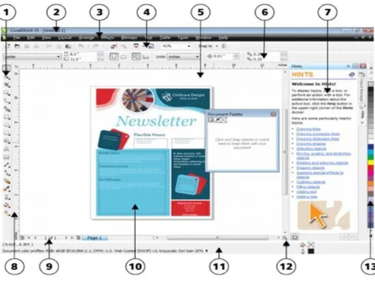Gambar 2.4. Tampilan Ruang Kerja CorelDRAW Graphic Suite X5 