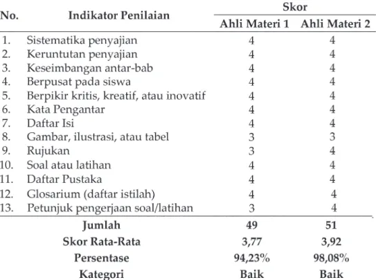 Tabel 3. Data Validasi Ahli Materi 1 dan 2 pada Aspek Kelayakan Penyajian