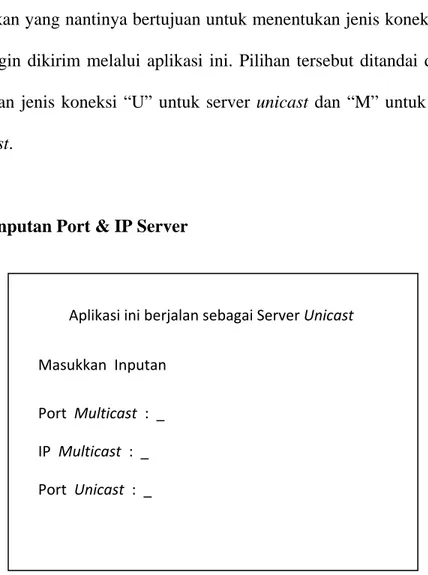 Gambar 3.11 Layar Input Port &amp; IP Server Unicast Aplikasi ini berjalan sebagai Server Unicast 