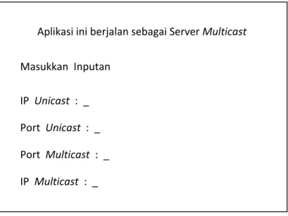 Gambar 3.12 Layar Input Port &amp; IP Server Multicast 