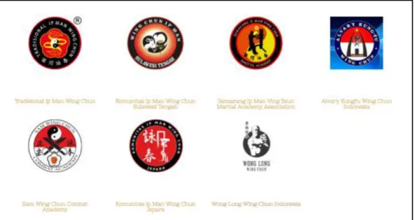 Gambar II.12 Logo Federasi Wing Chun Indonesia 