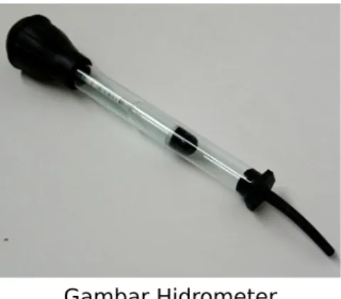 Gambar Hidrometer