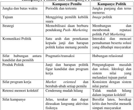 figur  kandidat  dan  program kerja