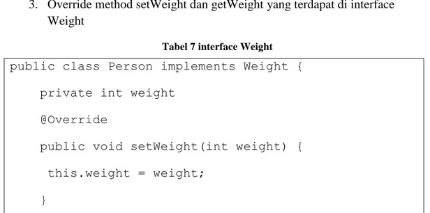 Tabel 7 interface Weight 