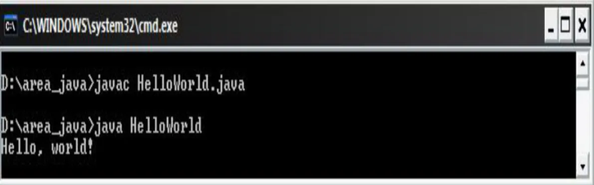 Gambar 2.3 Hasil Program dengan Menggunakan Java 