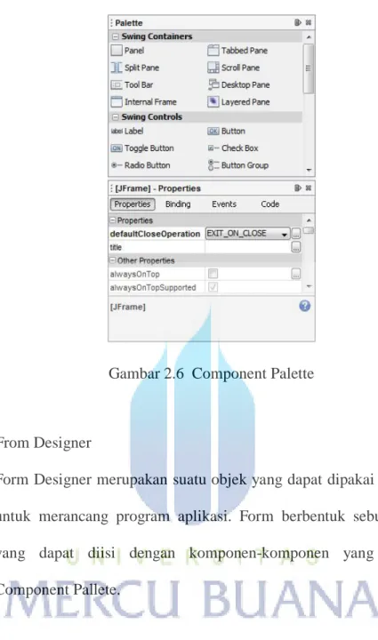 Gambar 2.6  Component Palette 