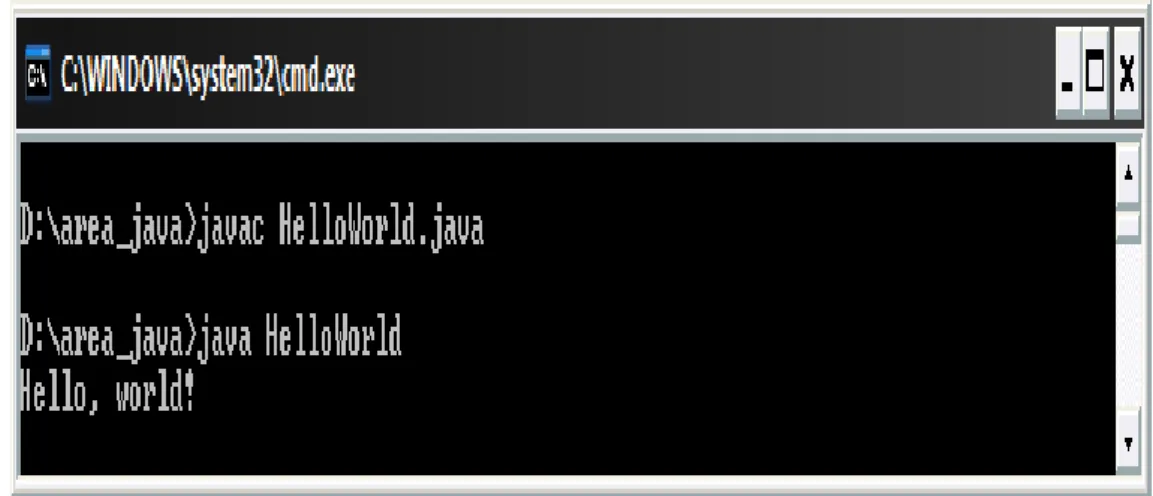 Gambar 2.3 Hasil Program dengan Menggunakan Java 