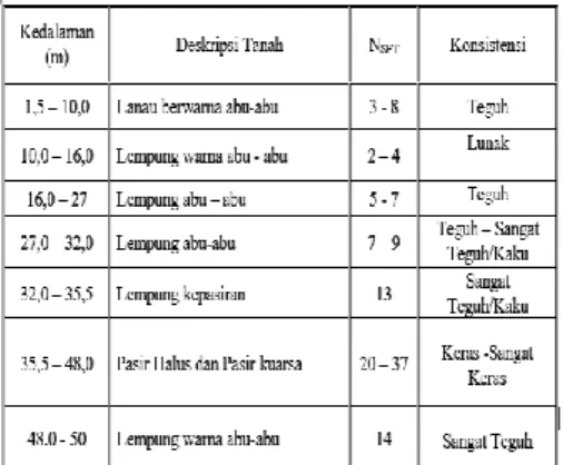 Gambar 1. Bagan Alir Metode Penelitian 