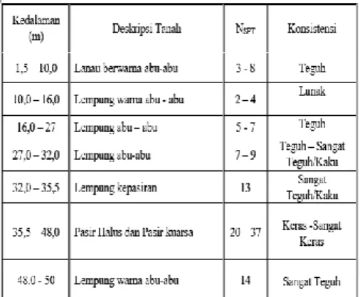 Gambar 1. Bagan Alir Metode Penelitian 