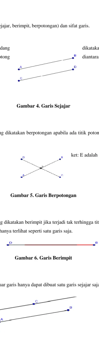 Gambar 4. Garis Sejajar 
