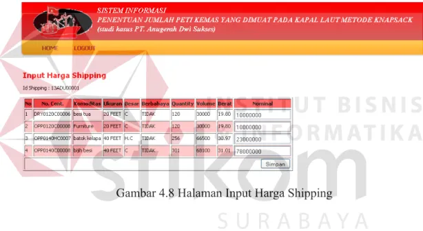Gambar 4.8 Halaman Input Harga Shipping