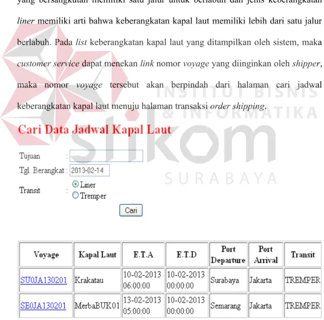 Gambar 4.5 Halaman Cari Data Jadwal Kapal Laut