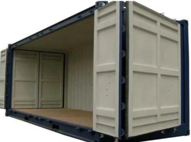 Gambar 2.2 Open-side container (Gurning et al, 2007) 