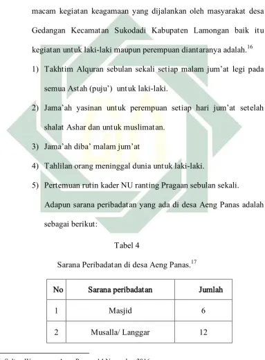   Tabel 4 