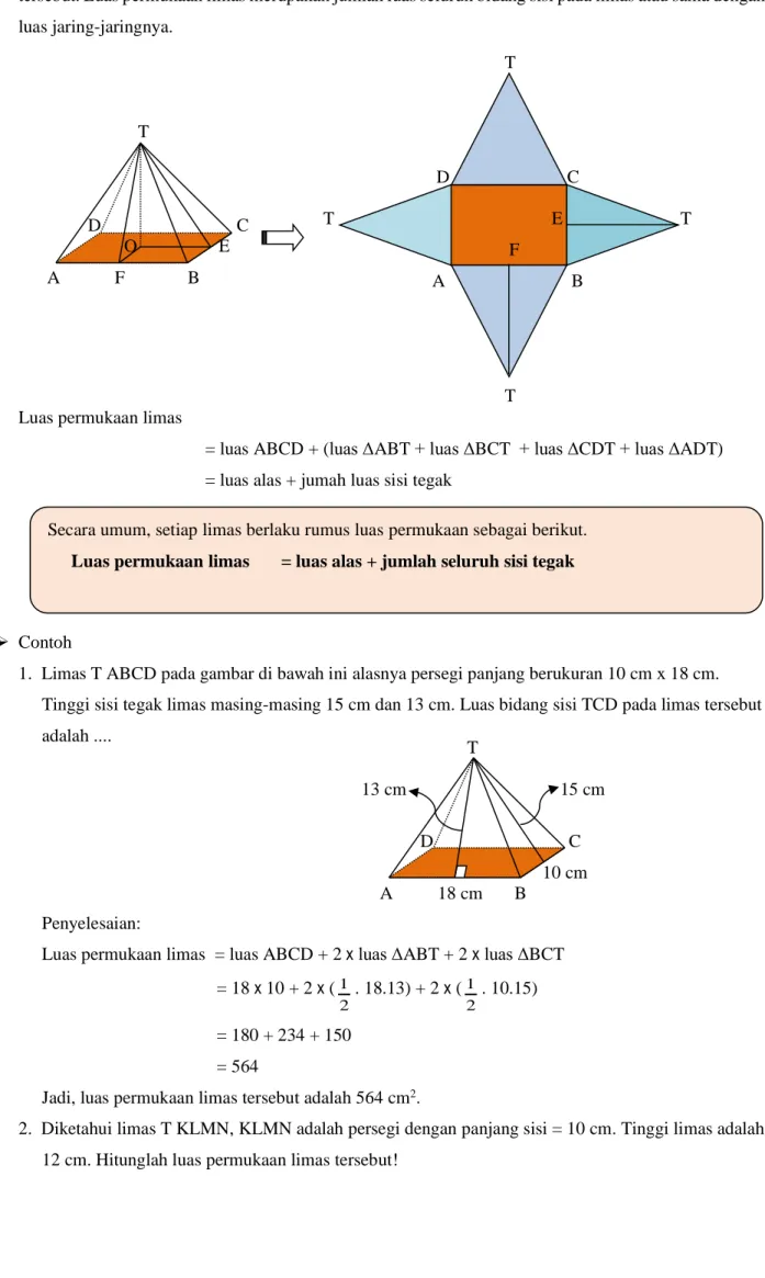 Gambar  berikut  menunjukkan  limas  tegak  segiempat  T  ABCD  dan  jaring-jaring  prisma  T  ABCD  tersebut