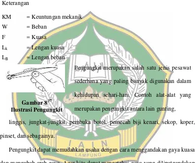 Gambar 837 Ilustrasi Pengungkit merupakan pengungkit antara lain gunting,  