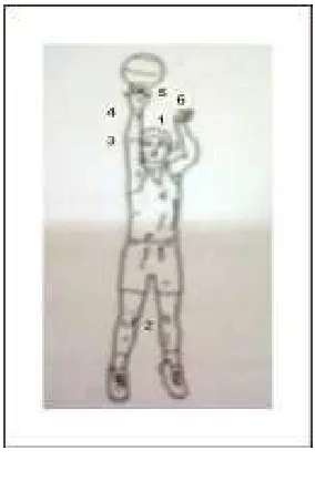 Gambar�2.2�