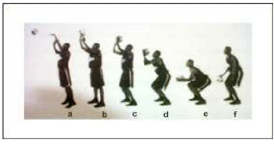 Gambar�2.4�