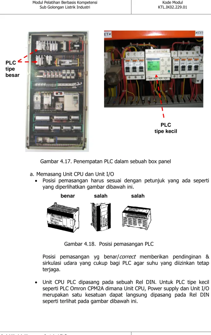 Gambar 4.17. Penempatan PLC dalam sebuah box panel  a. Memasang Unit CPU dan Unit I/O 