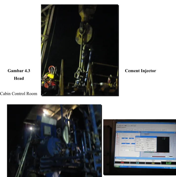 Gambar 4.3 Cement Injector
