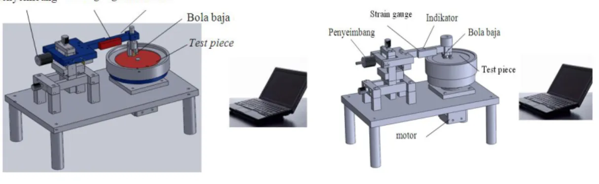 Tabel 2. Penilaian Alternatif 