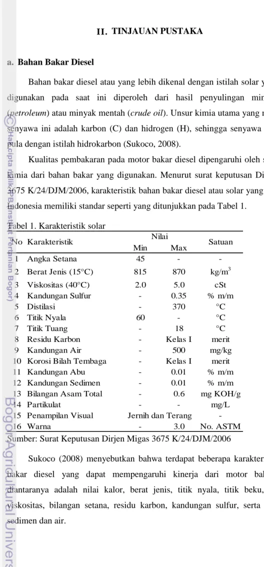 Tabel 1. Karakteristik solar