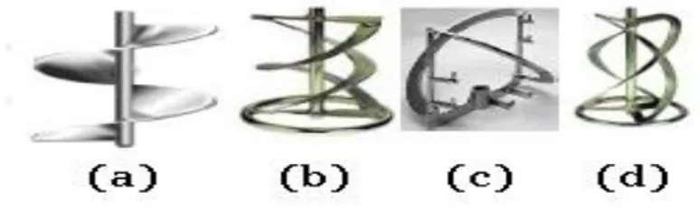 Gambar di bawah ini adalah contoh dari jenis-jenis pengaduk helical-ribbon. 