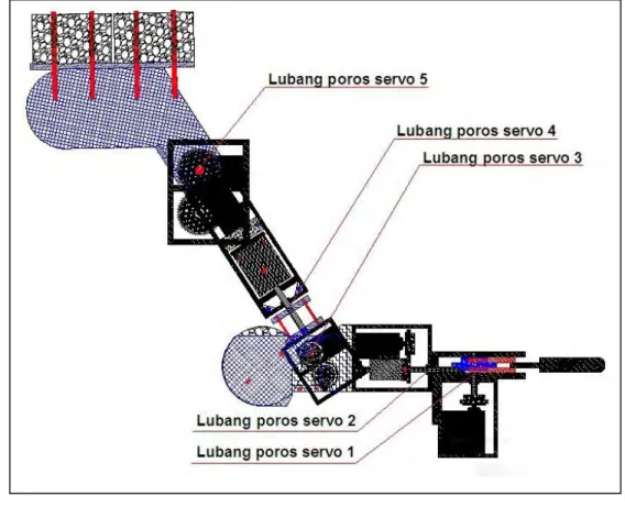 Gambar 10. Tampak samping desain RAMCES -5